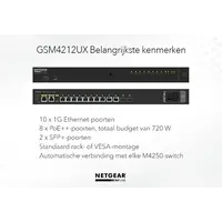 Netgear Netgear | GSM4212UX | commutateur réseau AV 12 ports | 8x 1G Ultra90 PoE++ 802.3bt 720W | 2x 1G | 2x SFP+ ports fibre | Commutateur géré