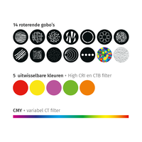 JB-Lighting* JB-Lighting | P10  | Profielspot LED Movinghead  |  330W  | led-bron | CMY-kleurenmenging | 4.4° - 60° | 29dB-A | 18 gobo's | 18KG