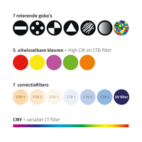 JB-Lighting* JB-Lighting | P10  | Profielspot LED Movinghead  |  330W  | led-bron | CMY-kleurenmenging | 4.4° - 60° | 29dB-A | 18 gobo's | 18KG - Copy