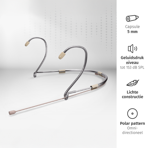 JAG microphones | 801001 | IM5A | Microphone pour casque d'écoute | Couleur : Beige JAG-microphones* JAG microphones | 801001 | IM5A | Microphone pour casque d'écoute | Couleur : Beige