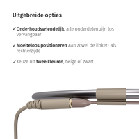 JAG microphones | 801001 | IM5A | Microphone pour casque d'écoute | Couleur : Beige JAG-microphones* JAG microphones | 801001 | IM5A | Microphone pour casque d'écoute | Couleur : Beige