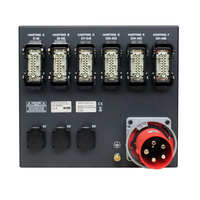 SRS Power* SRS Power | PDU1256H3SCPRCBO | Distributeur de courant 125A | CEE125 | 6x Harting 16-8, 3x schuko | 51xRCBO