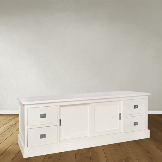 123schrank Error in calling DeepL API: Service invoked too many times for one day: urlfetch.