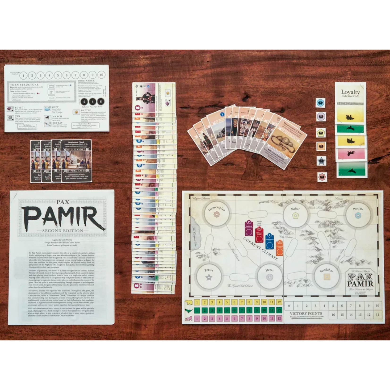Wehrlegig Games Pax Pamir: 2nd edition