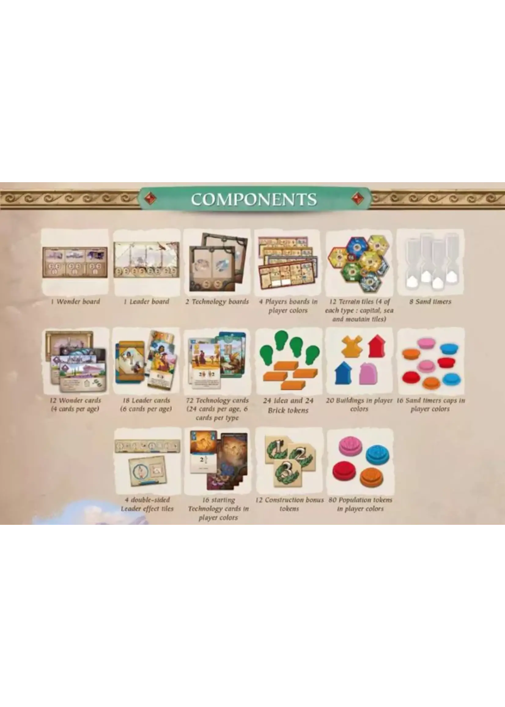 Pearl Games Time of Empires - Boardgame - Eng
