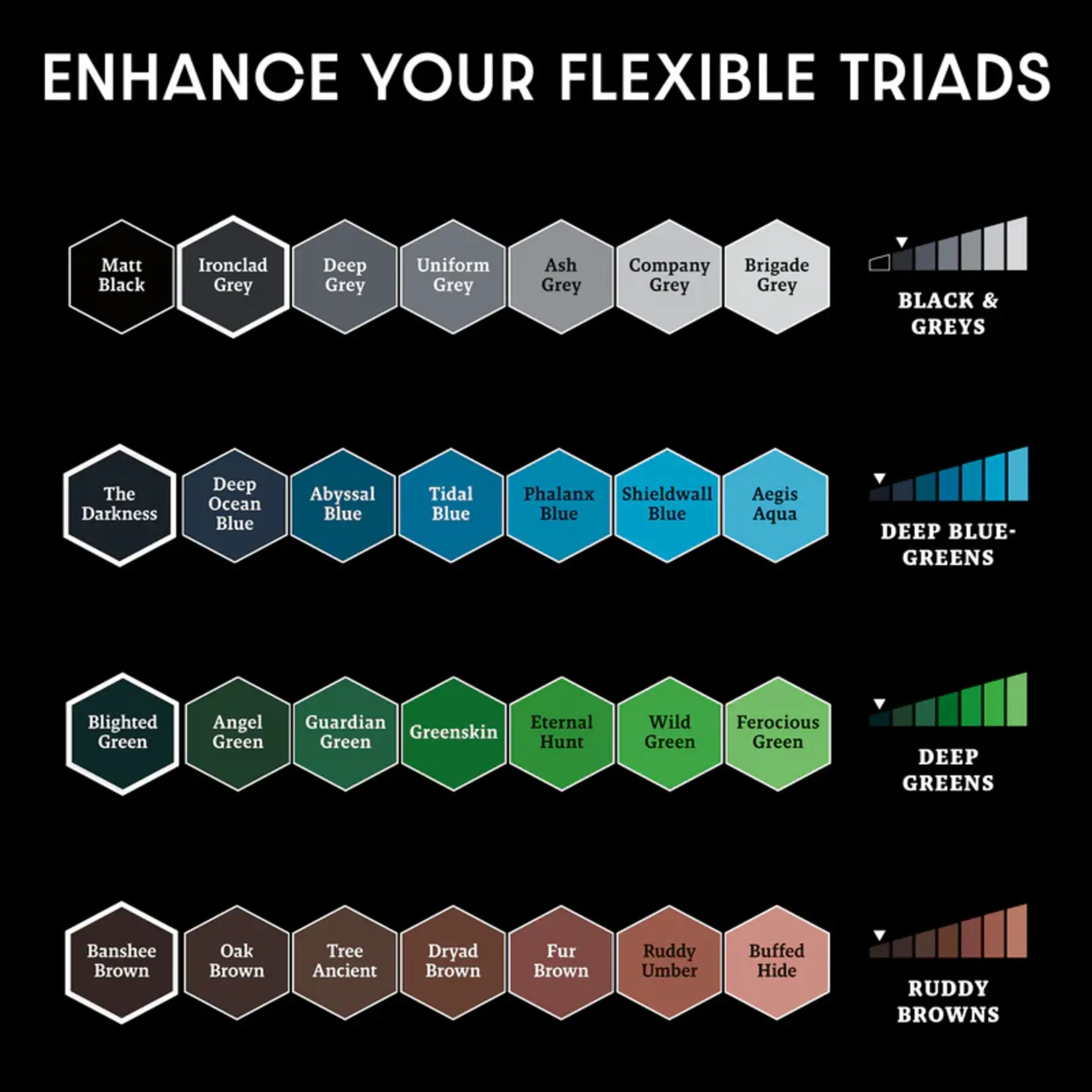 the army painter The Army Painter: Masterclass: John Blanche Paint Set - Volume 1