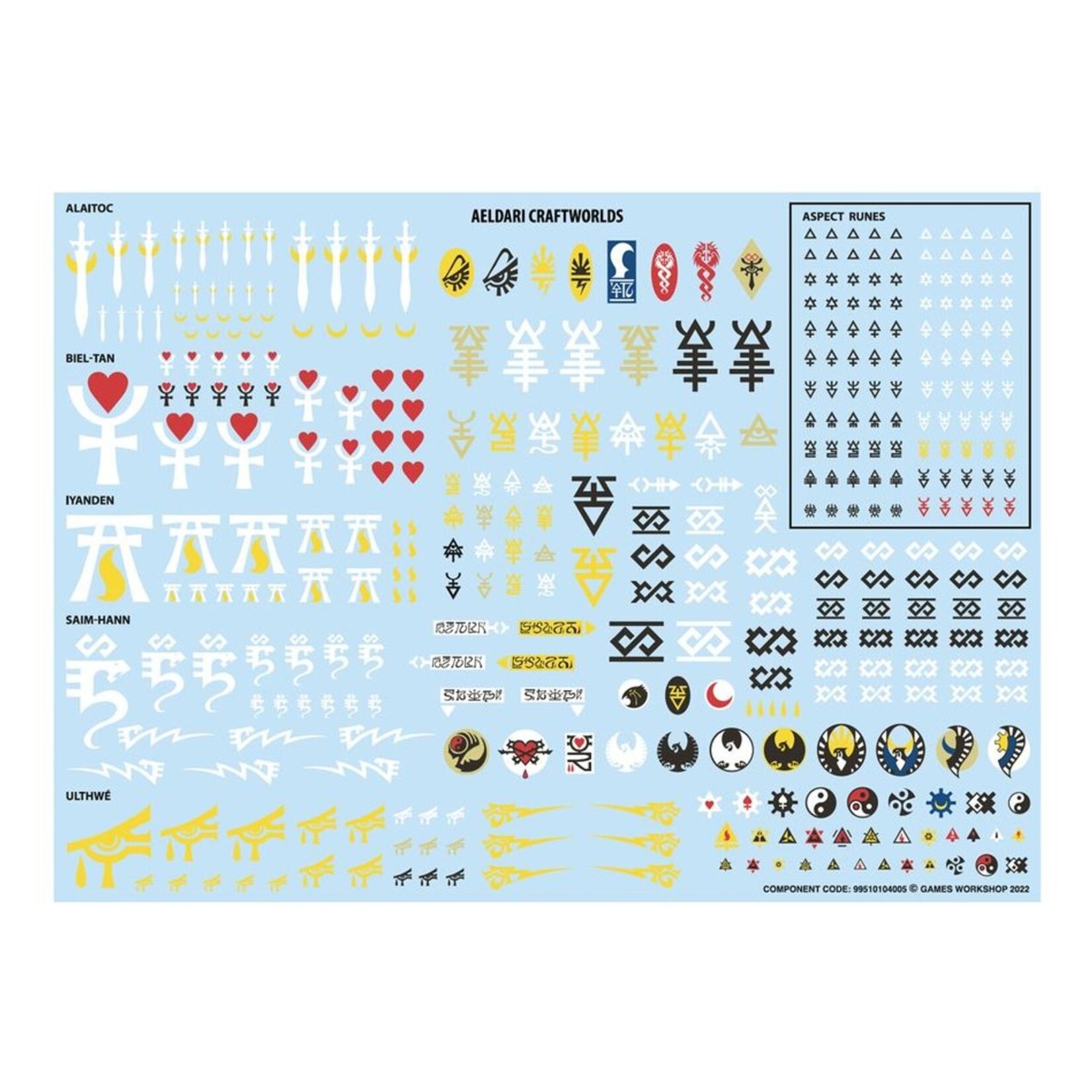 Warhammer: 40.000 Aeldari: New Combat Patrol