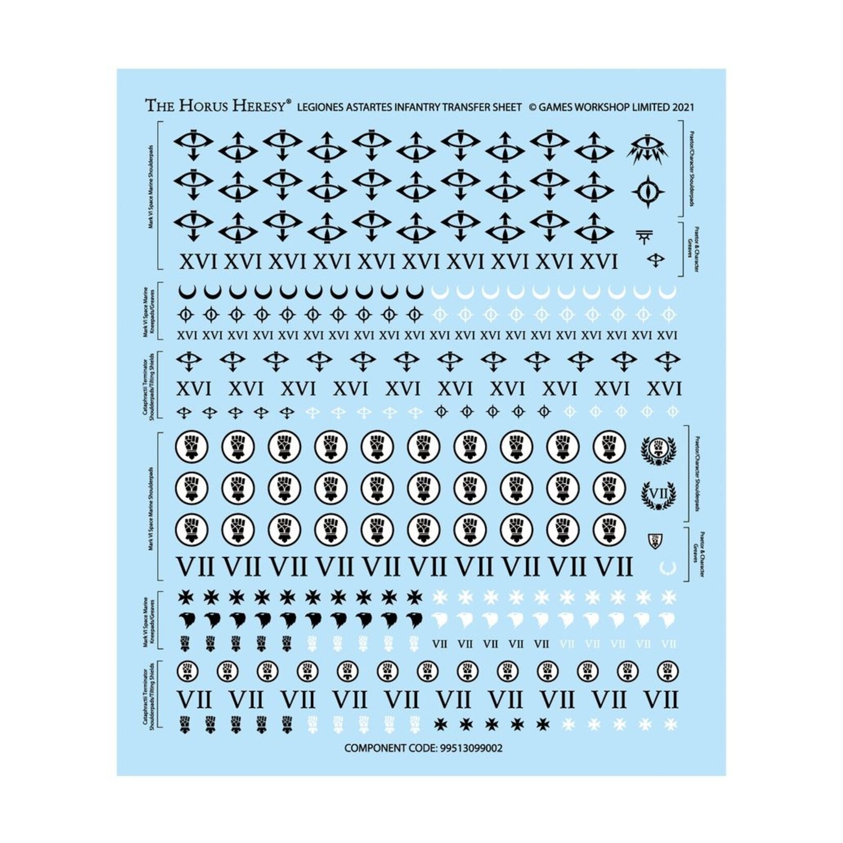 Warhammer: Horus Heresy Legiones Astartes: Combat Force
