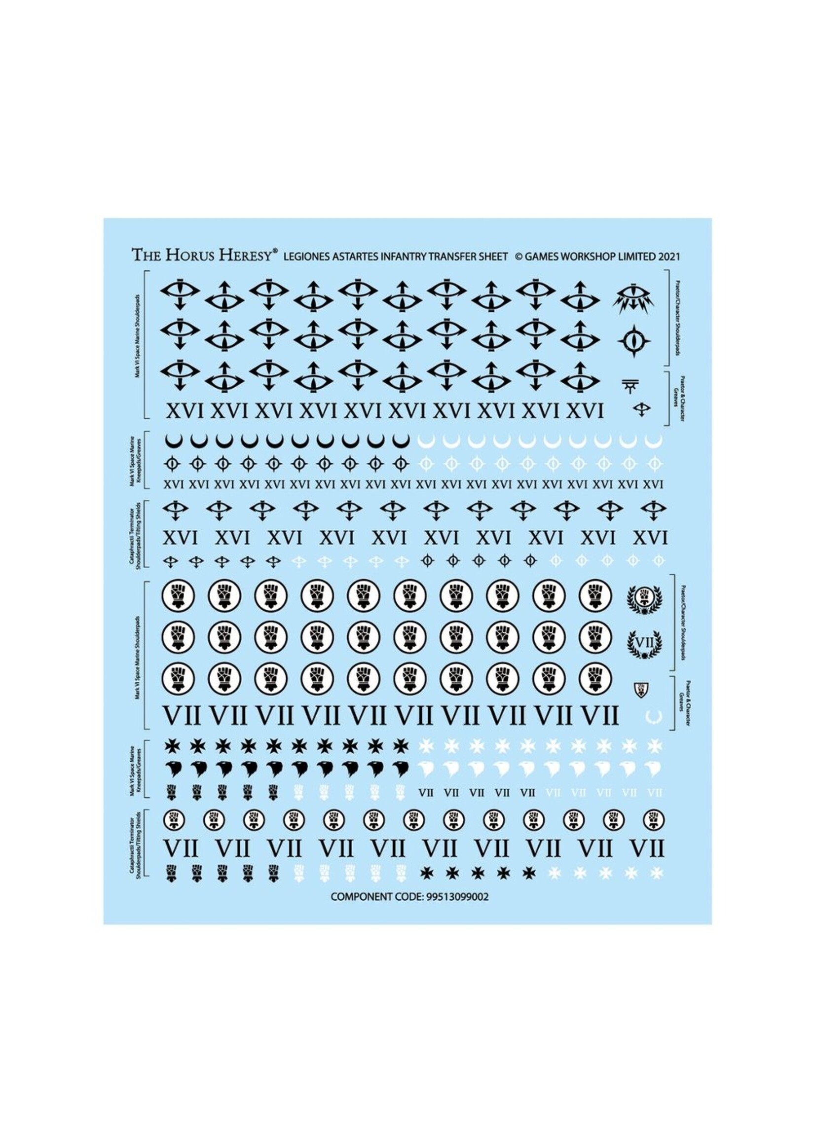 Warhammer: Horus Heresy Legiones Astartes: Combat Force