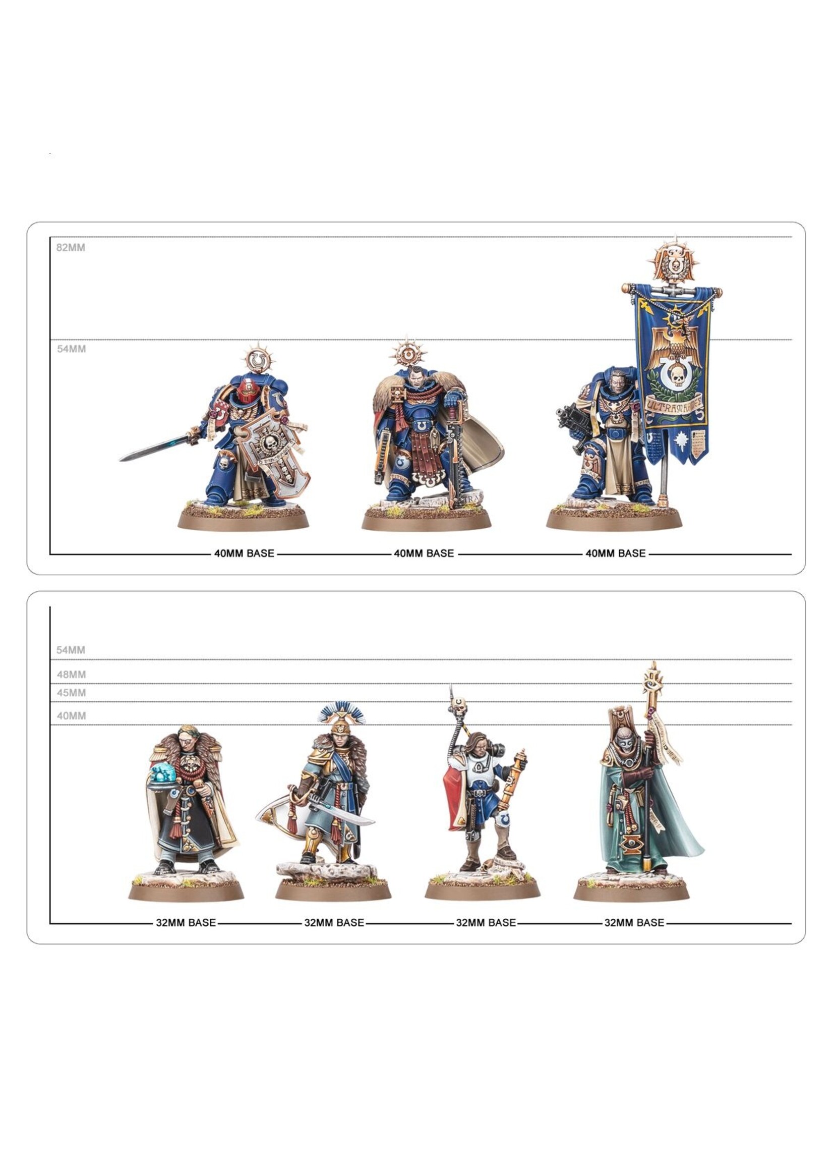 Warhammer: 40.000 Captain Titus & The Wardens Of Ultramar