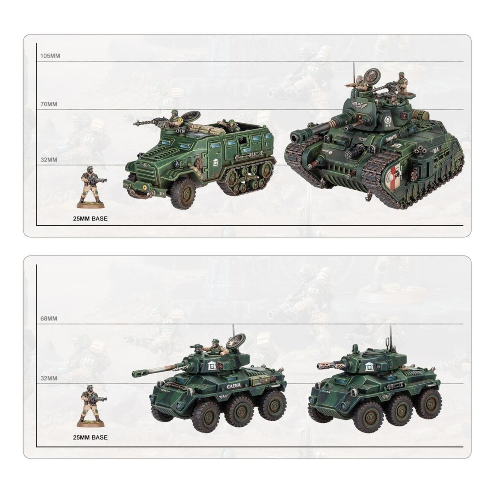 Warhammer: 40.000 Armageddon Battalion: Astra Militarum