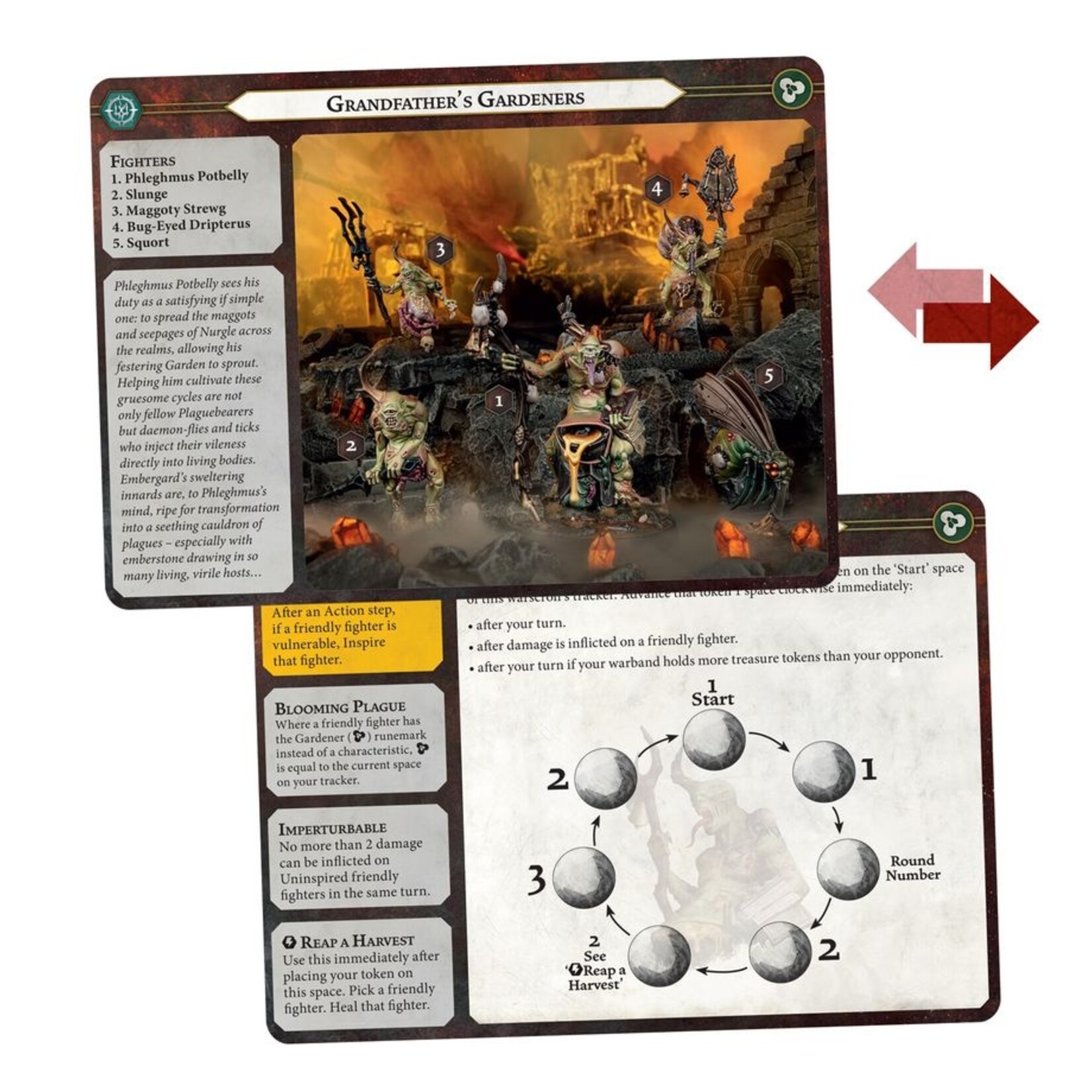 warhammer underworlds Wh Underworlds: Grandfather'S Gardeners