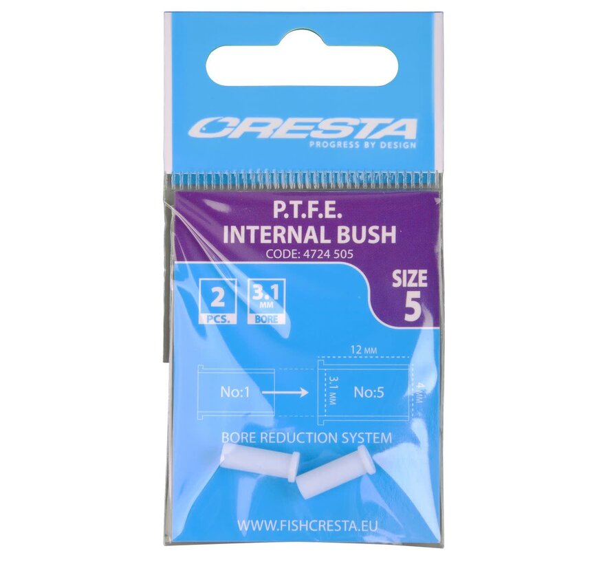 PTFE Bush Internal (2stuks)