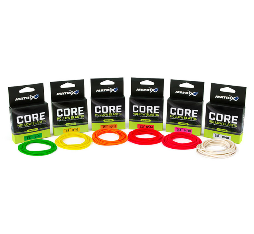 Core Elastic (3m)