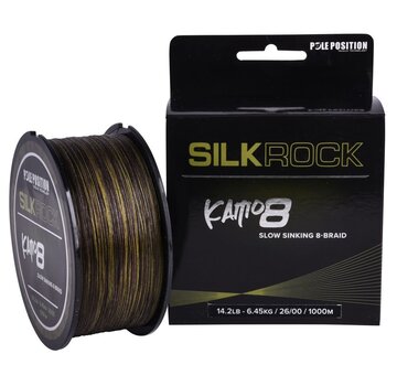 POLE POSITION Silkrock Kamo8 (1000m)