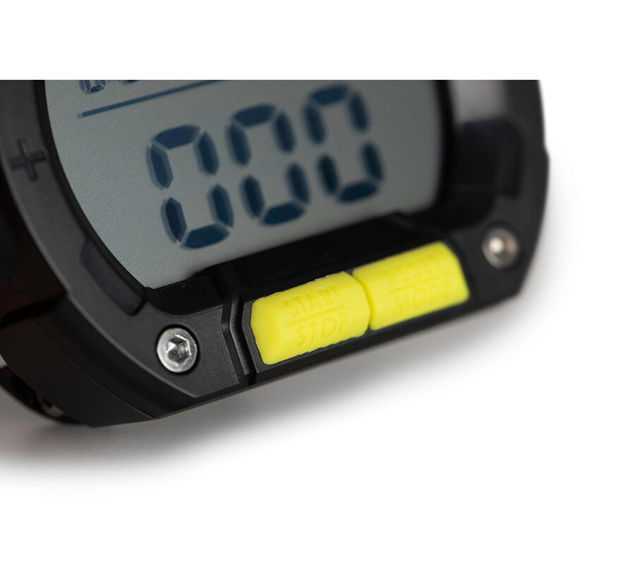Digital Clicker