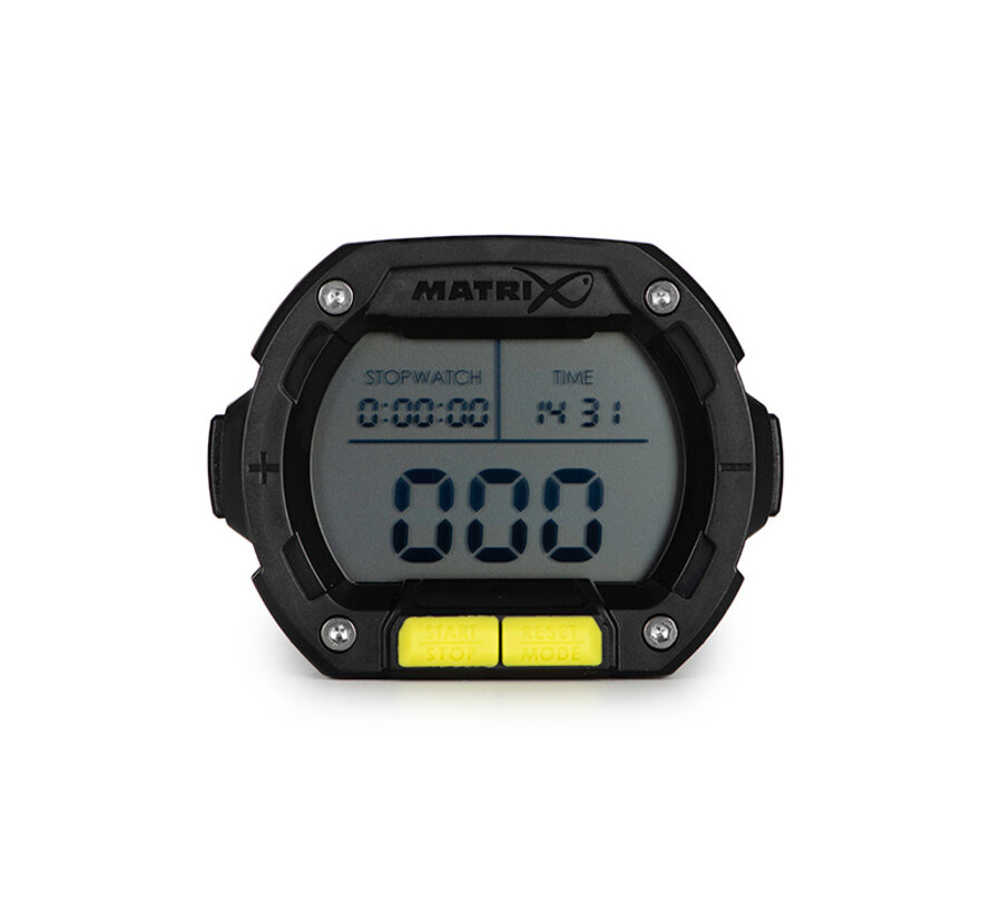 Digital Clicker