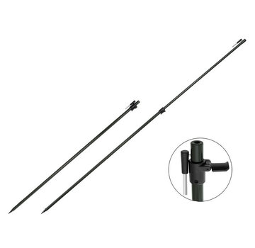 DELPHIN Bankstick Classa Stick