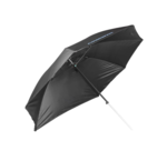 Visparaplu’s & Brolly’s