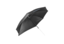 Visparaplu’s & Brolly’s