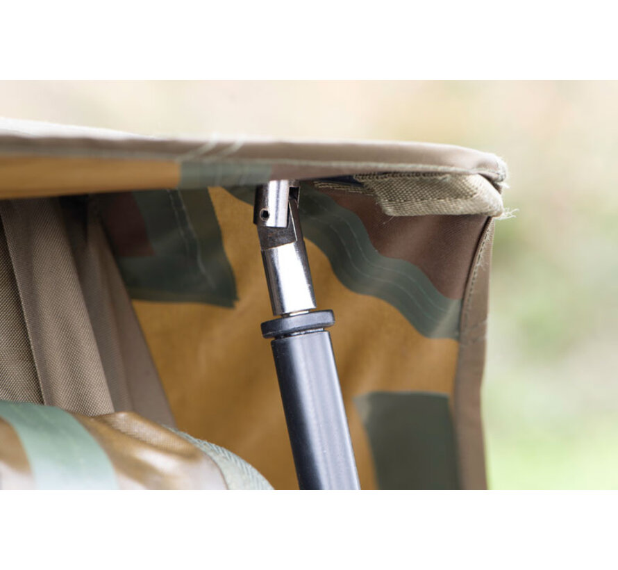 EOS 60 Brolly System
