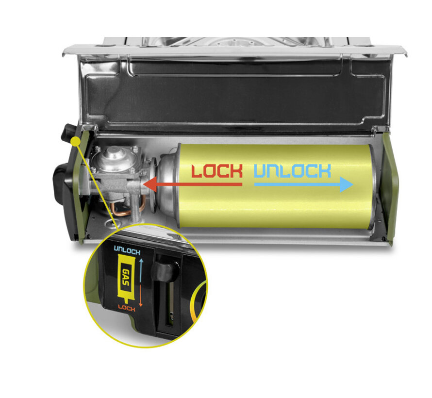 Stabiele Gas Pit Met Draagkoffer