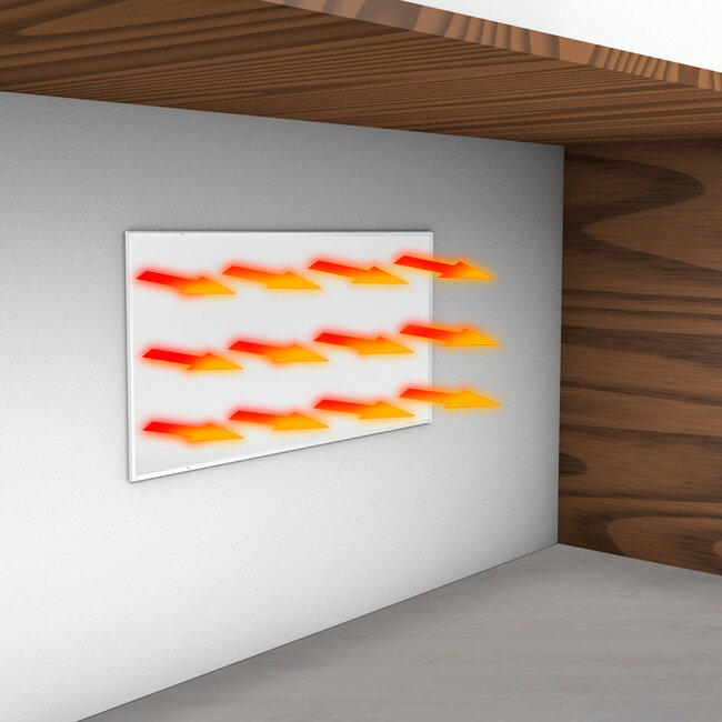 Série QH-BV Panneau infrarouge fixe 30 x 60 cm - 135Watt