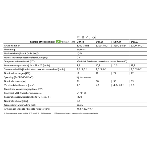 Clage Chauffe-eau électronique instantané DBX 21 kW