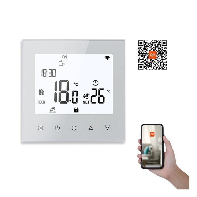 Quality Heating 100 cm - 120Watt m² jeu de feuilles PRF-79