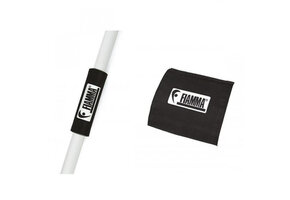 Fiamma Security Grip