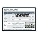 Remifront 4 Fiat Ducato X290 >2014 met Sensorpakket Remifront 4 Fiat Ducato X290 >2014 met Sensorpakket