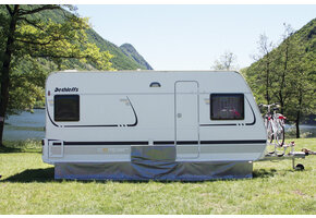 Fiamma Skirting Caravan