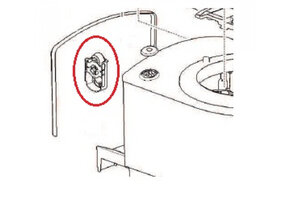 Thetford Level indicator