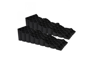 Milenco Triple Level Pairs in Draagtas