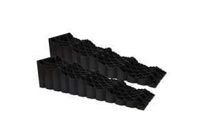 Milenco Quattro Level Pairs in Draagtas