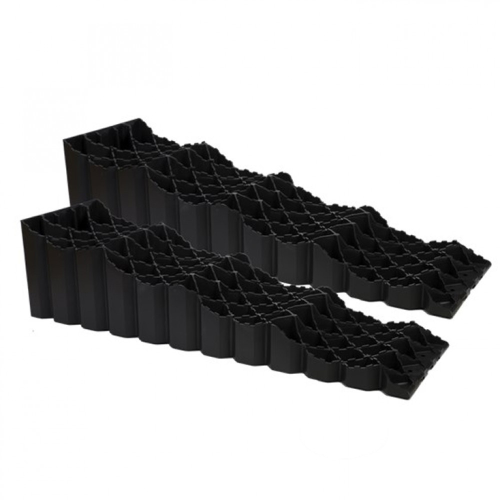Milenco Quattro Level Pairs in Draagtas