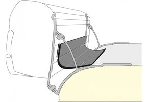 Fiamma Kit Rain Guard Van