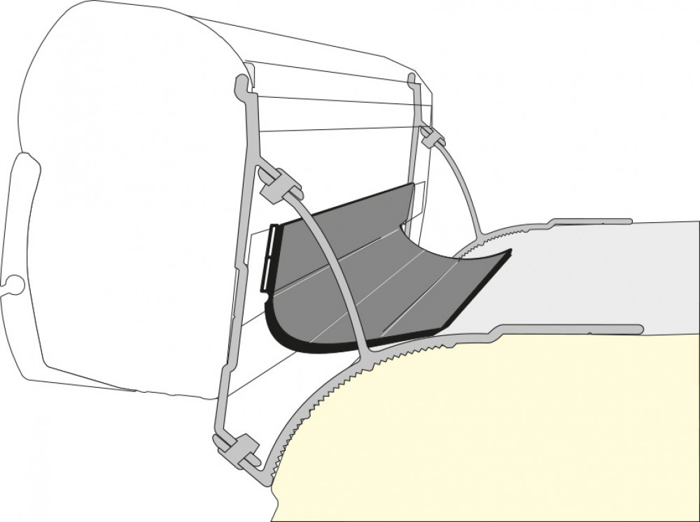 Fiamma Kit Rain Guard Van Fiamma Kit Rain Guard Van