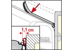 Fiamma Kit Rain Guard S 550cm