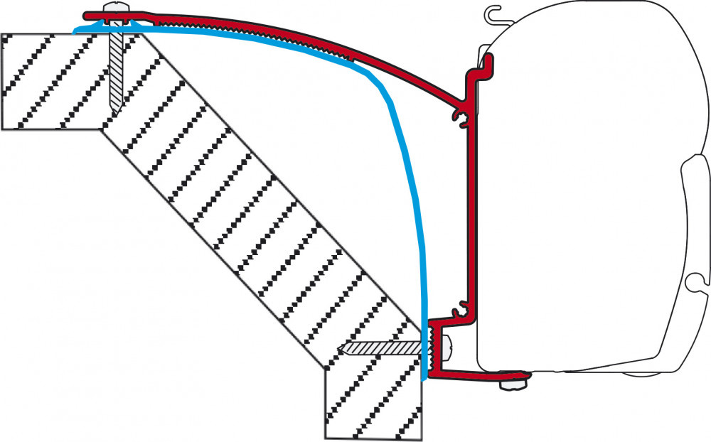 Fiamma Laika Ecovip 07 Kit F45 Fiamma Laika Ecovip 07 Kit F45
