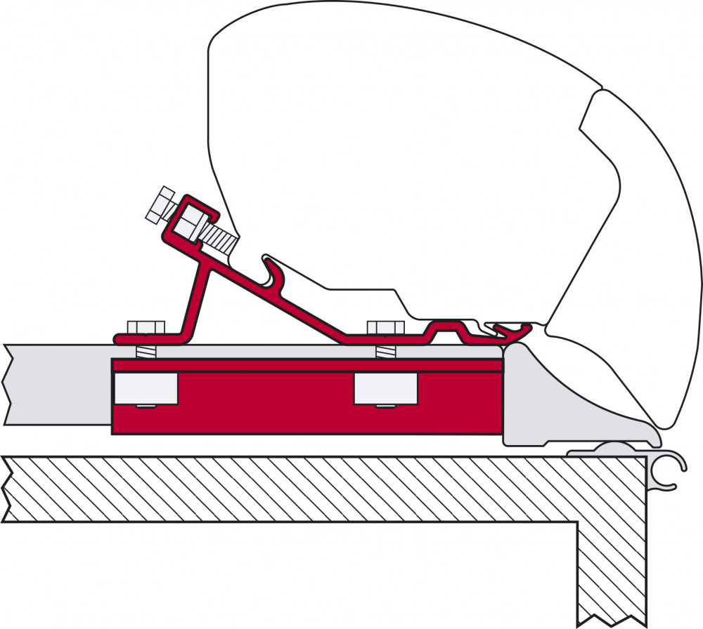 Fiamma Fixing Bar Kit F65/F80 Fiamma Fixing Bar Kit F65/F80
