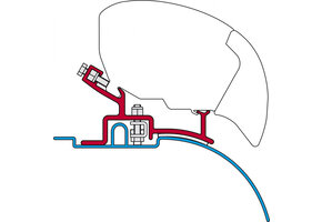 Fiamma Ducato/Jumper/Boxer Kit H2-L2/L3 Hoog Profiel 1994-2006 F65/F80