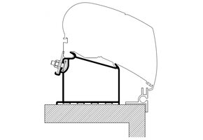 Thule Adria Caravan Roof Adapter >2015