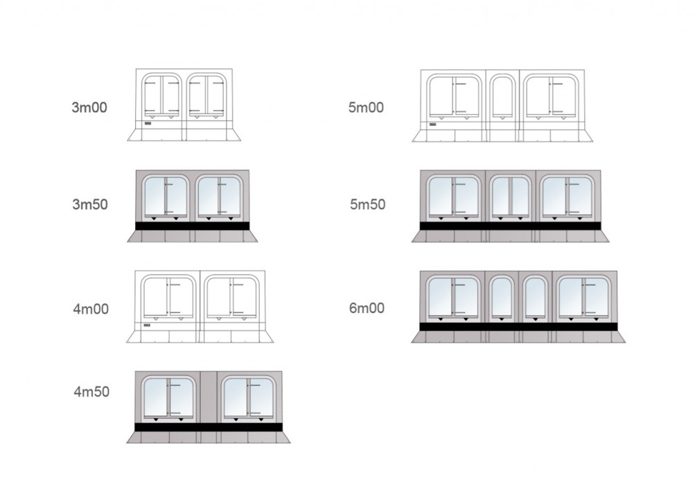 Thule Panorama 4.50 8000 L Thule Panorama 4.50 8000 L