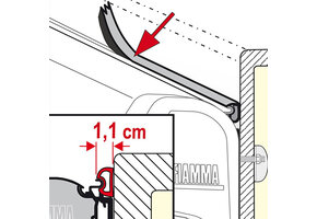 Fiamma Kit Rain Guard F65/F80 50cm