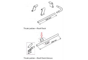 Thule Ladder Roof Rack Bevestigingsbeugel