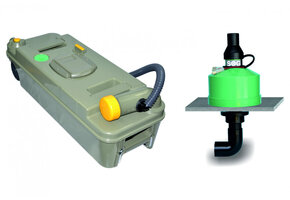 SOG Bodemontluchting II Type Thetford A C2,C3,C4