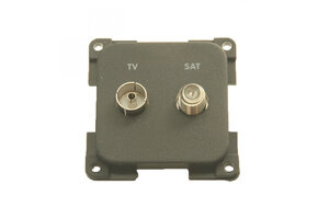 Presto Contactdoos TV + SAT Inbouw S-10.000 Zwart