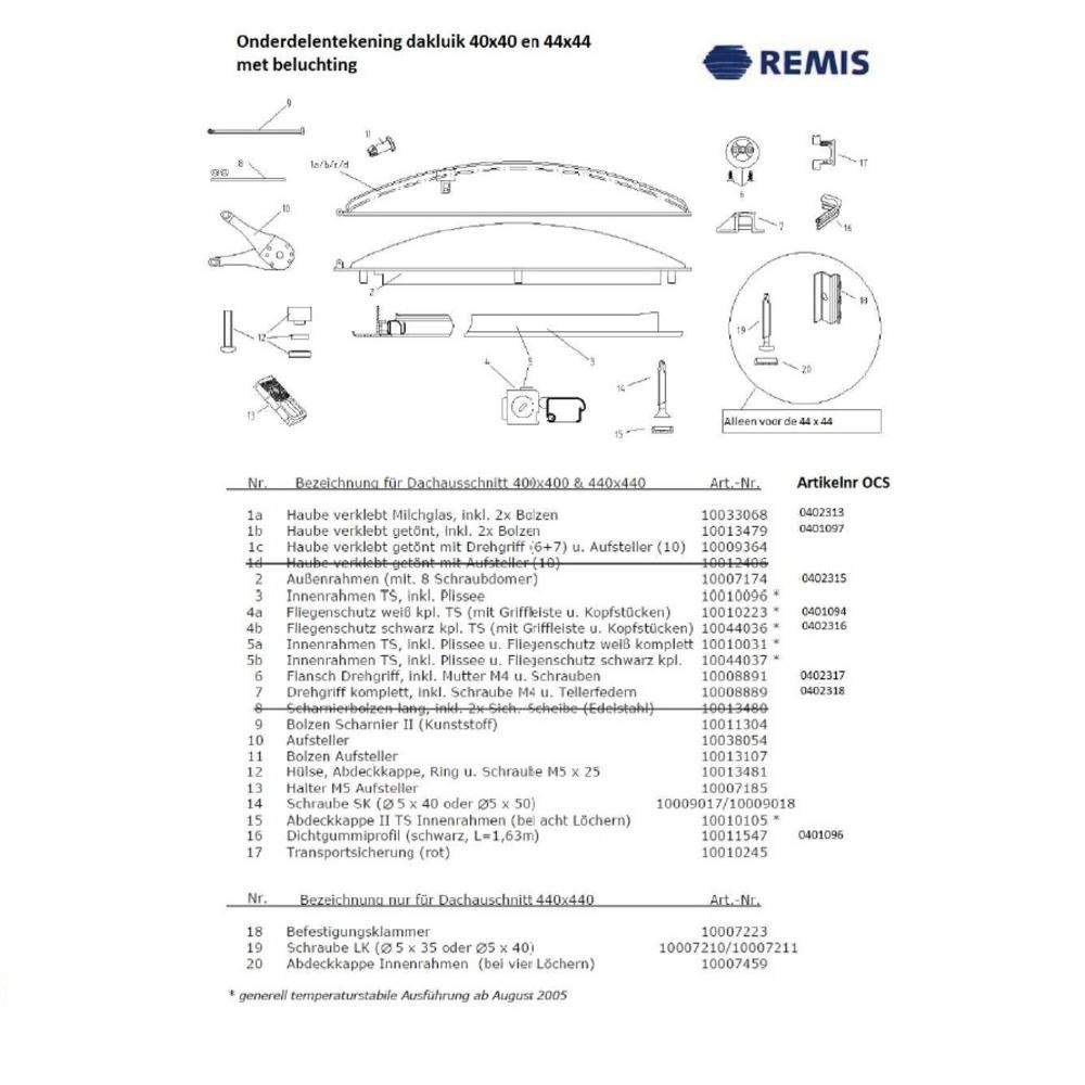 Remitop Vista Insectenrollo Zwart