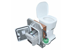 SOG II Ontluchting Type 320S Saneo bodemv.